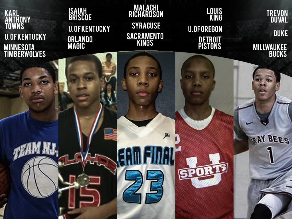 Reclassification — Student Athlete Academy