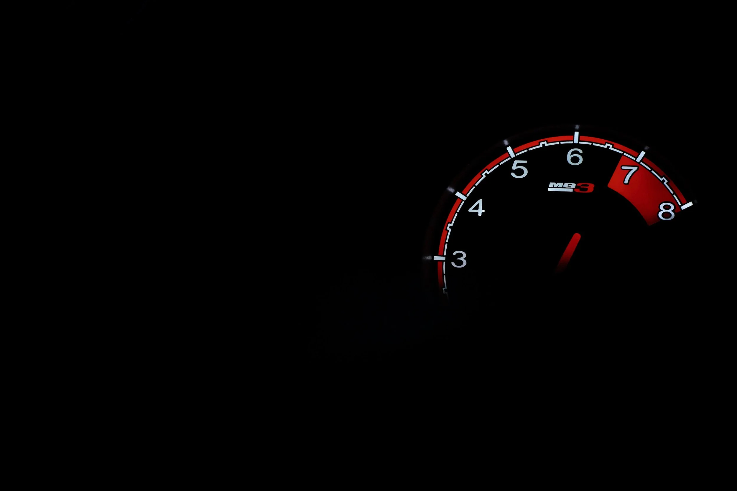 Habit: Know Your Metrics