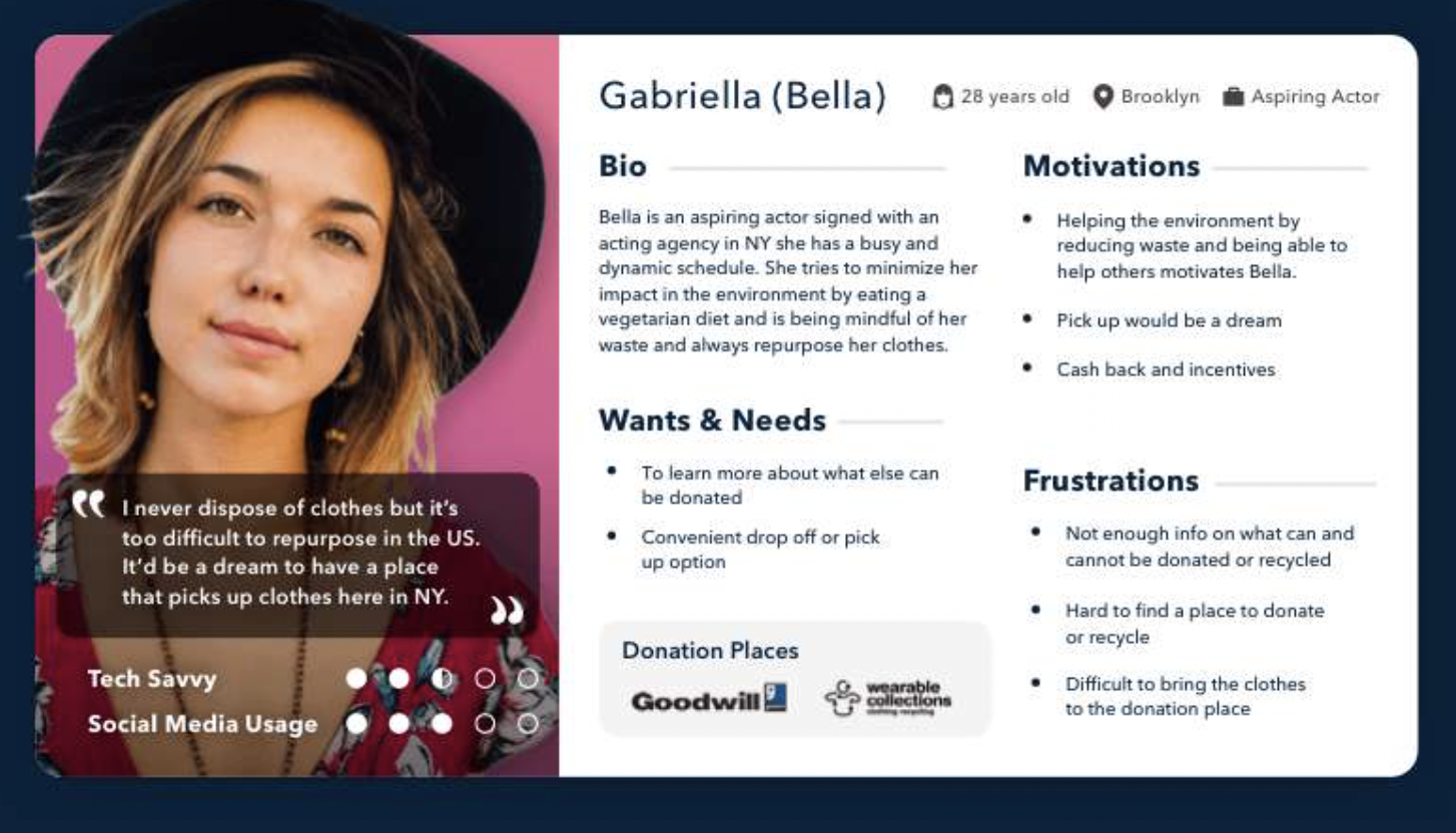 Tool: User Persona Cards