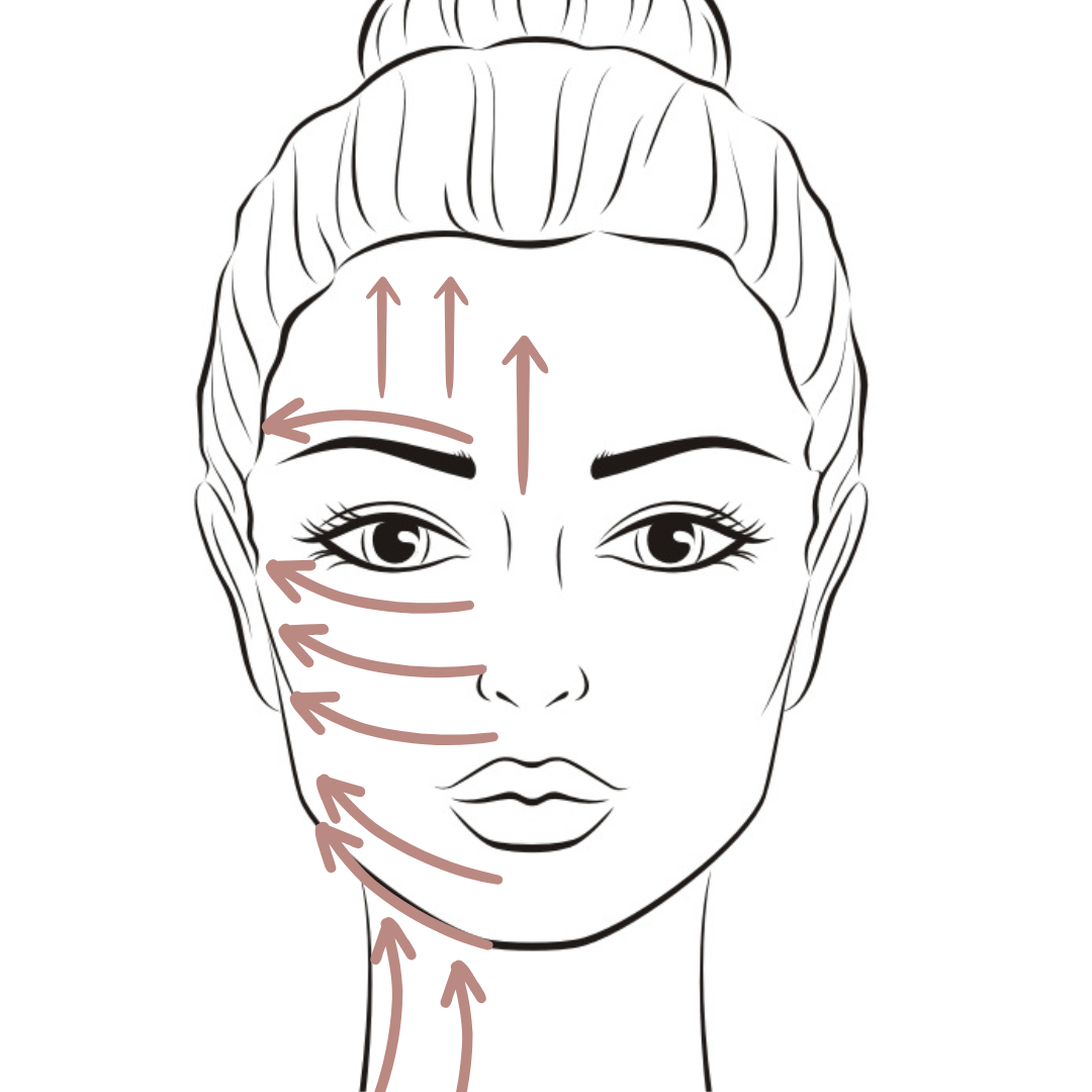 Trin for trin vejledning til gua sha-massage