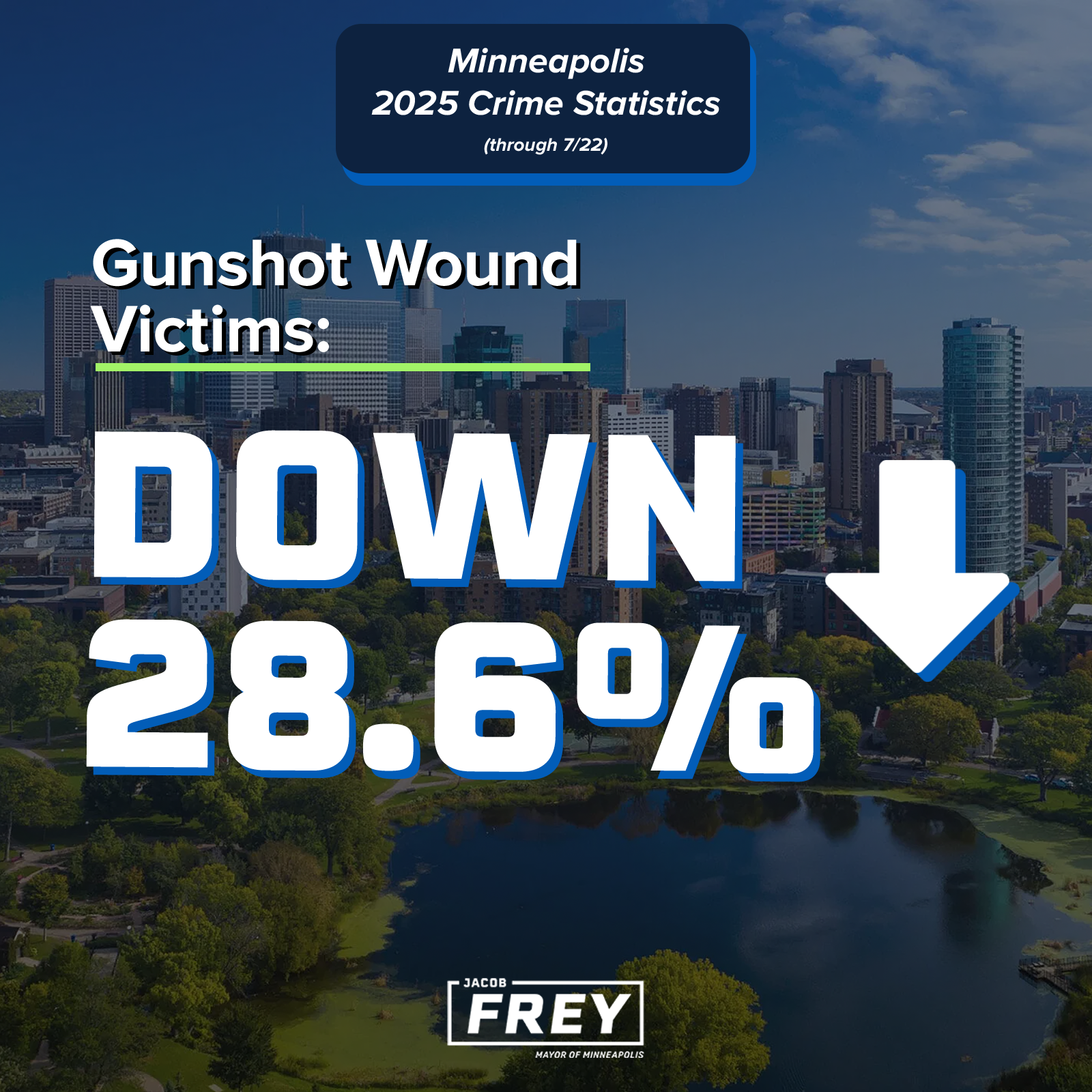 MPLS july crime stats 5.png