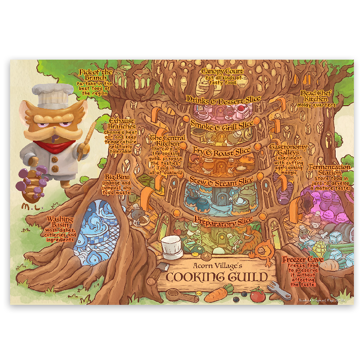 Cooking Guild (Cutaway) Poster