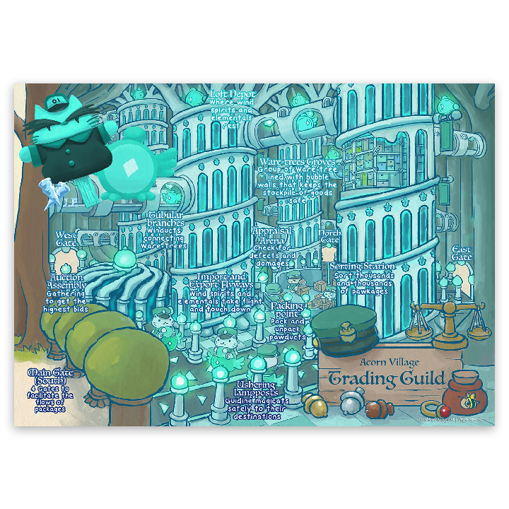 Trading Guild (Cutaway) Poster