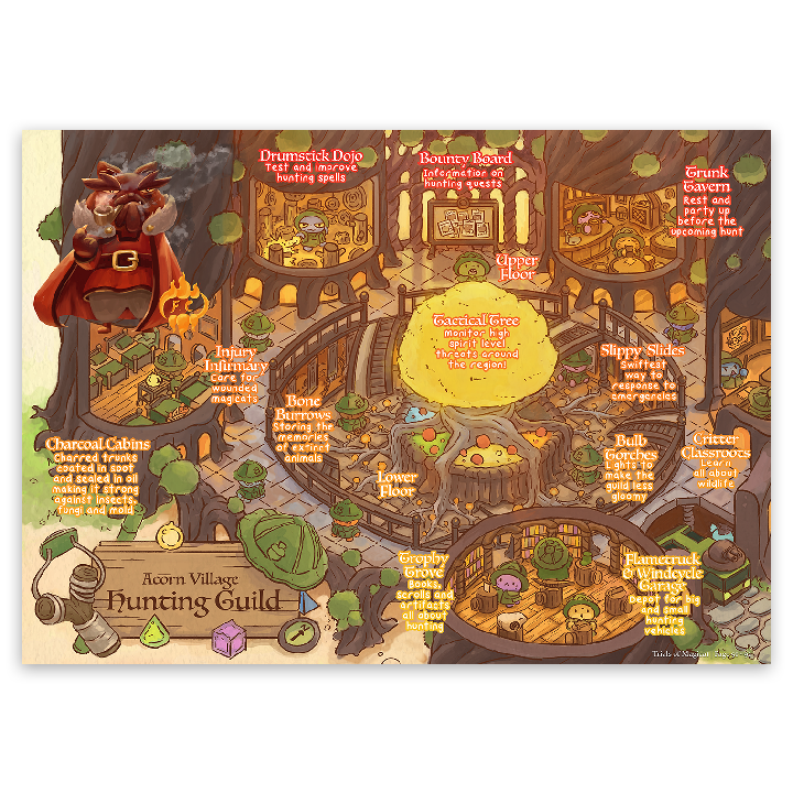 Hunting Guild (Cutaway) Poster