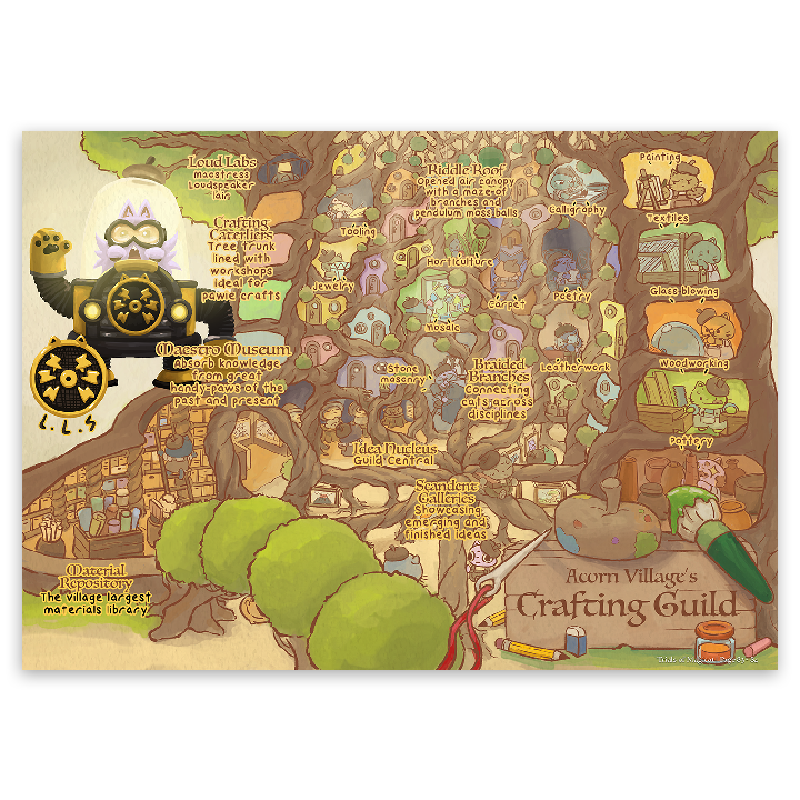 Crafting Guild (Cutaway) Poster