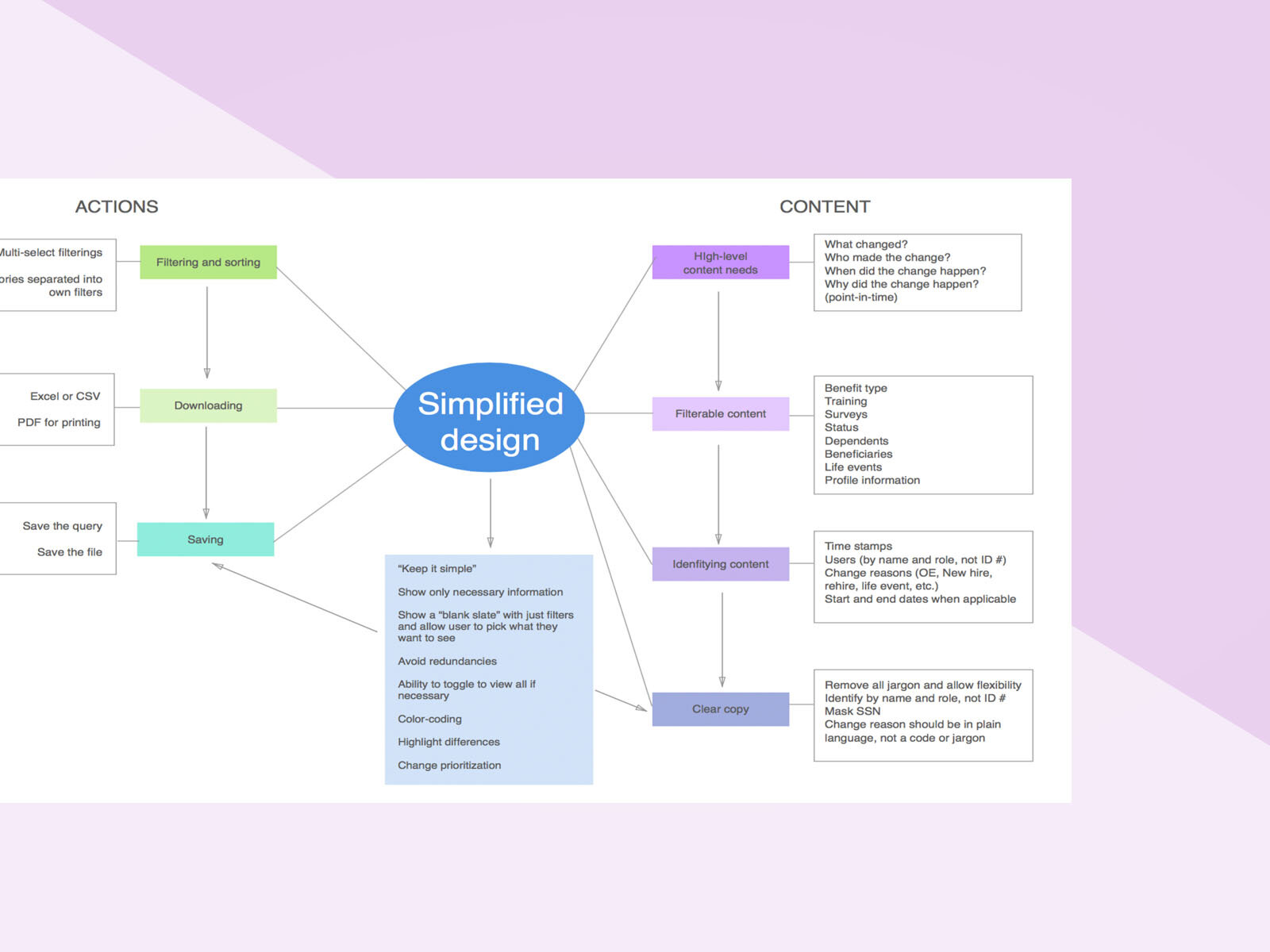 Benefitfocus_Cover_1.jpg