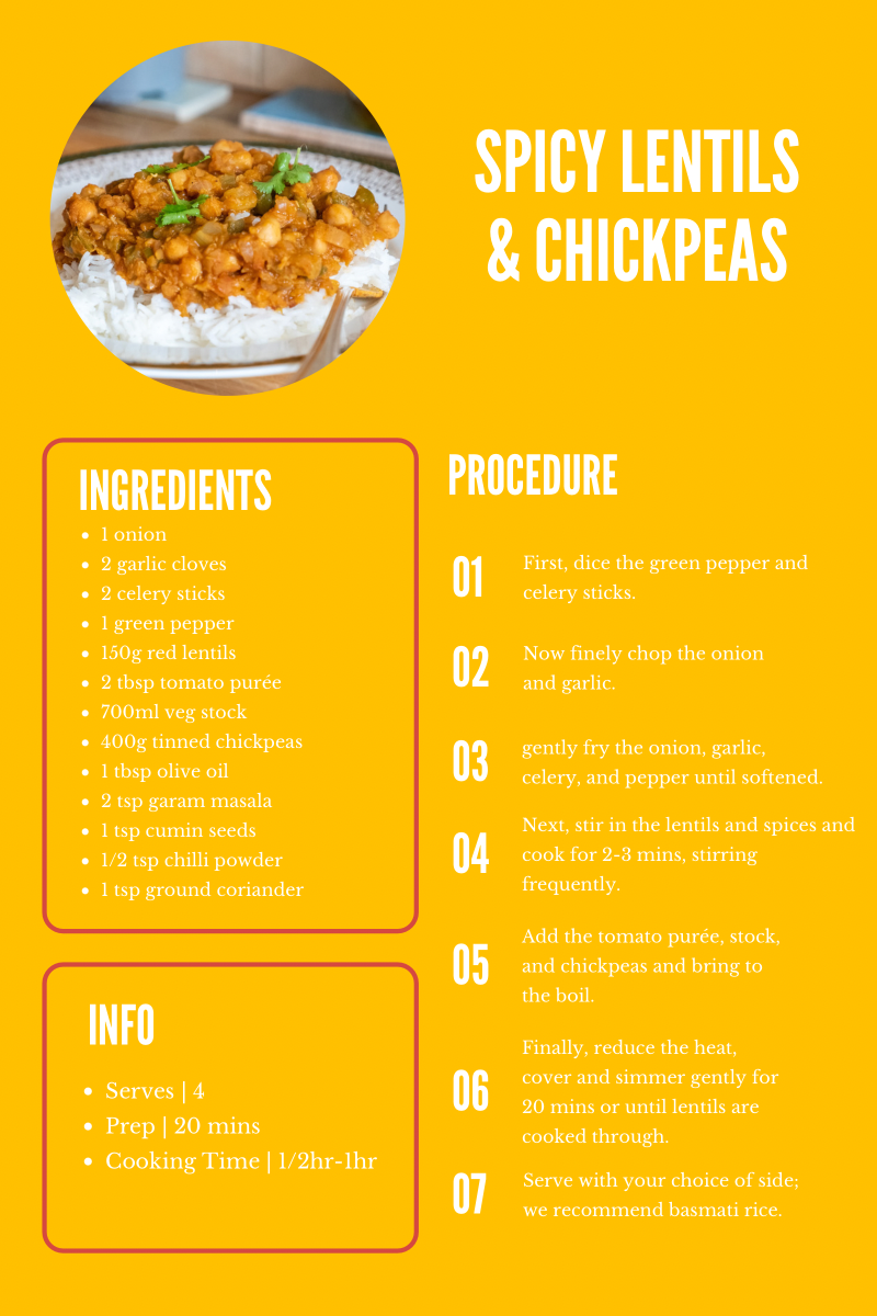 Spicy Lentils & Chickpeas Recipe. Super easy. Super tasty. — Hartlepool