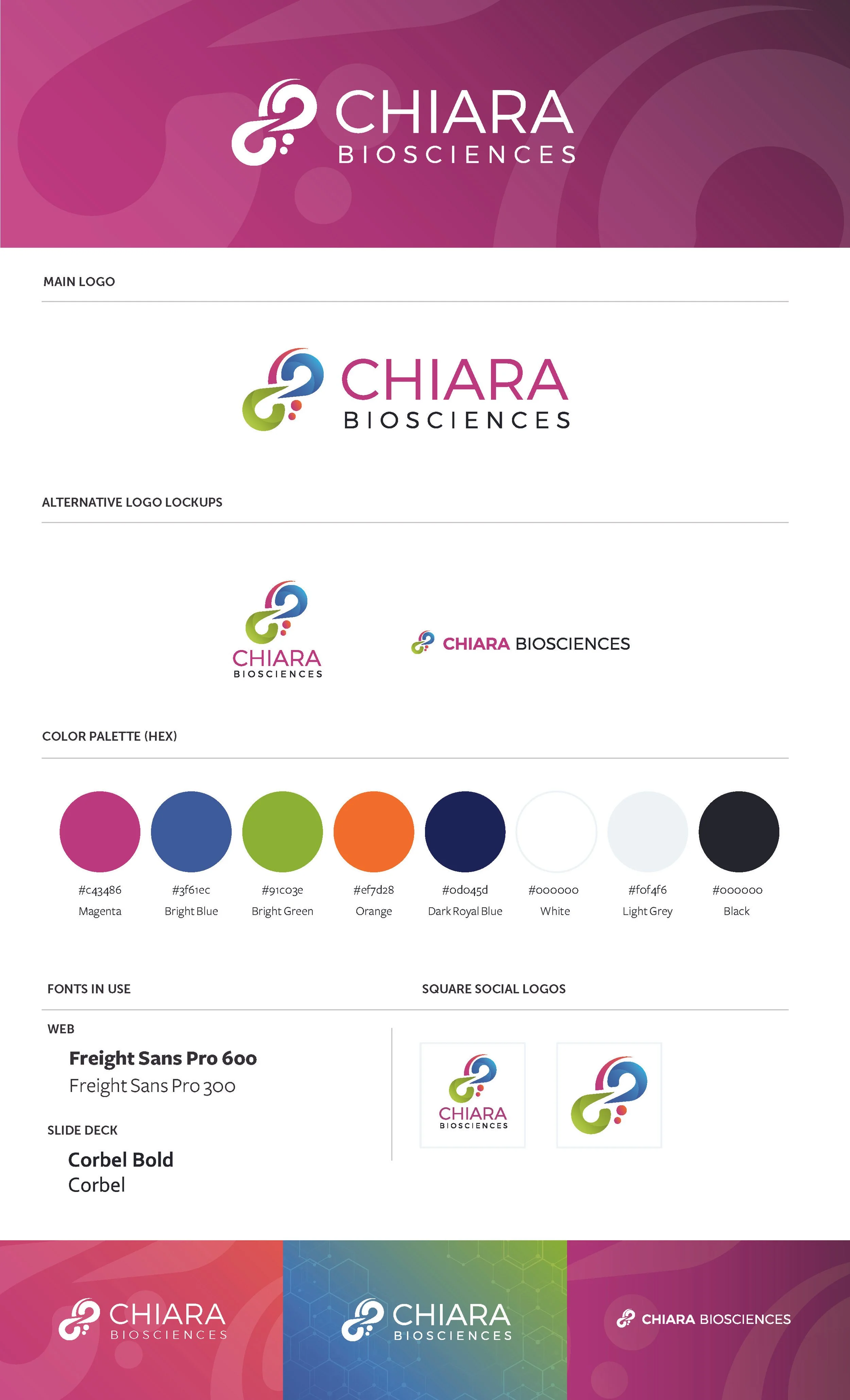 Chiara Biosciences_Brand Guide.jpg