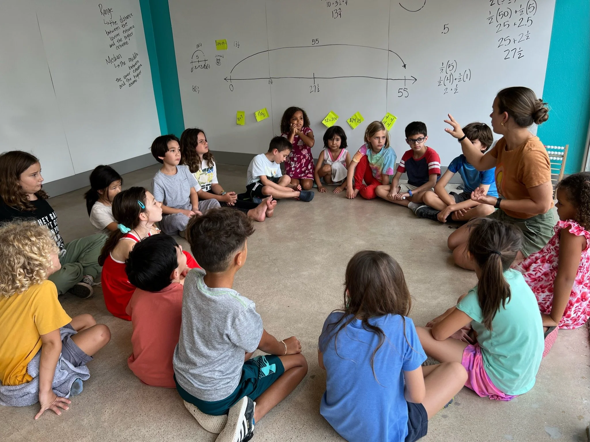Building a Learning Community in K-8 Mathematics: Empowering Learners as Mathematicians