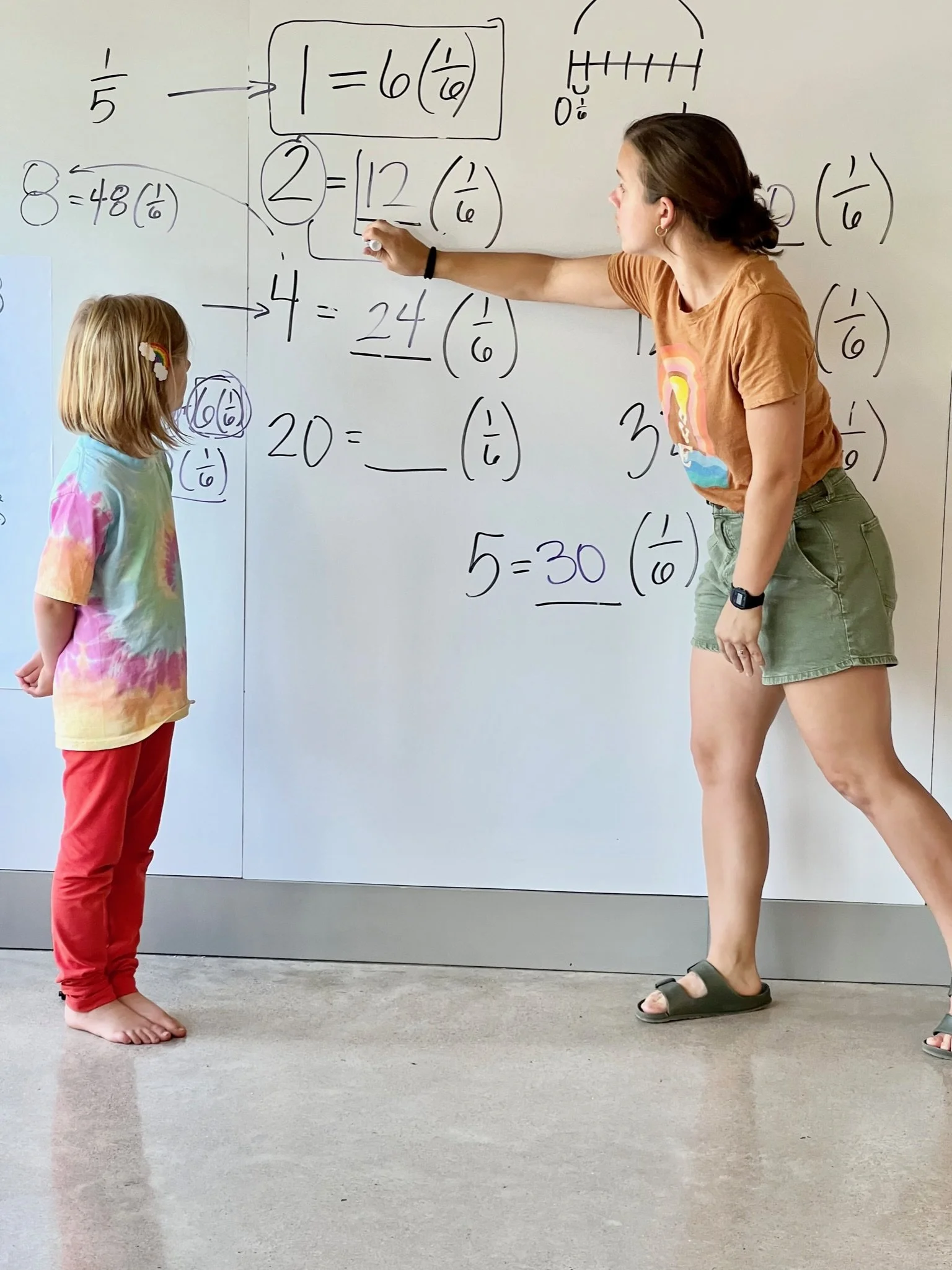 5 Words to Stop Using When You Teach Math (and What to Say Instead)