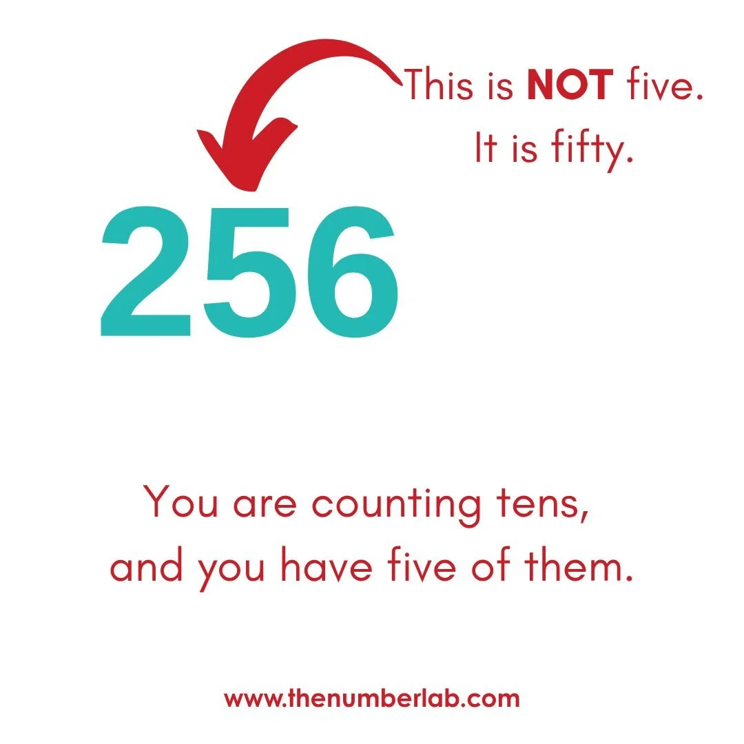 Watch your math language! We can create misconceptions for our young mathematicians when we shortcut the ways we talk about number. 

Want to learn more? Check out our YouTube channel for more, link in bio! 

#matheducation #iteachmath #mathteacher #