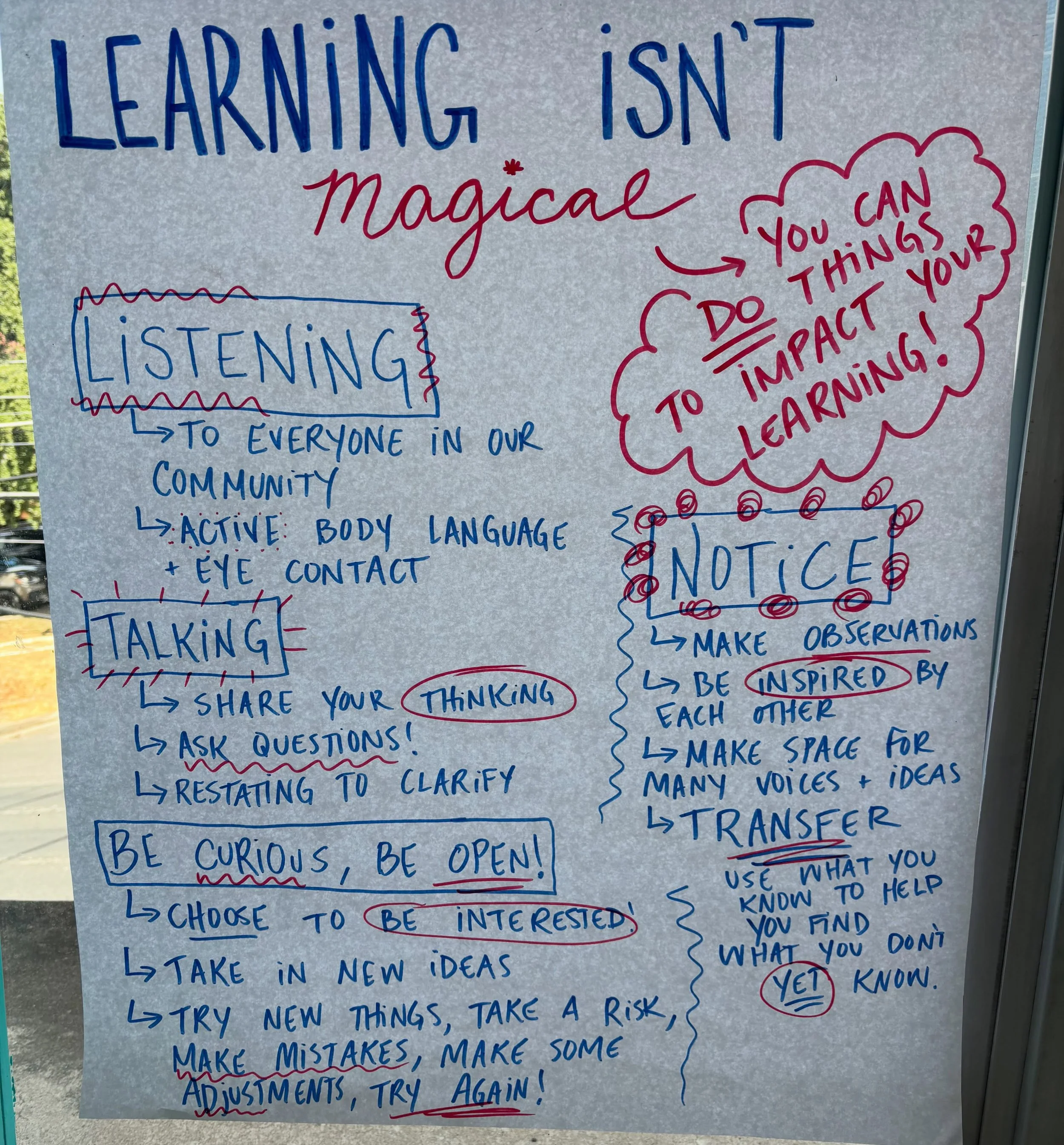 Learning Isn&rsquo;t Magical. ✨ 

This early conversation with learners empowers students to take charge of their learning. We can actually DO something to impact our learning and we can grow to do these things better, to make adjustments, and to lea