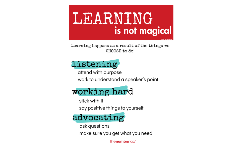 Learning Is Not Magical Anchor Chart (FREE)