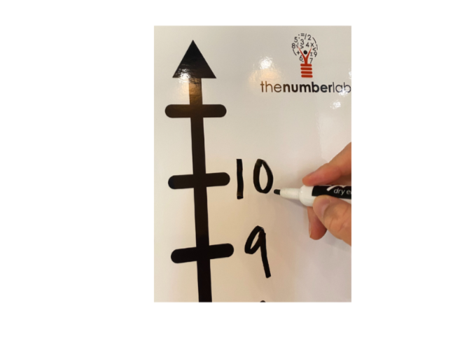 vertical-number-line-dry-erase.png