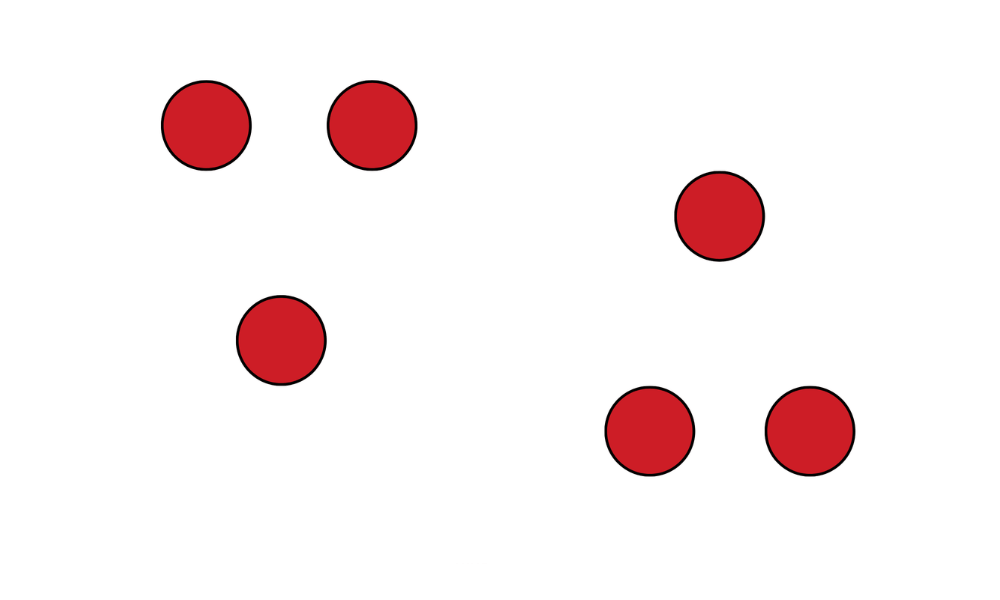 dot-product-card3.png