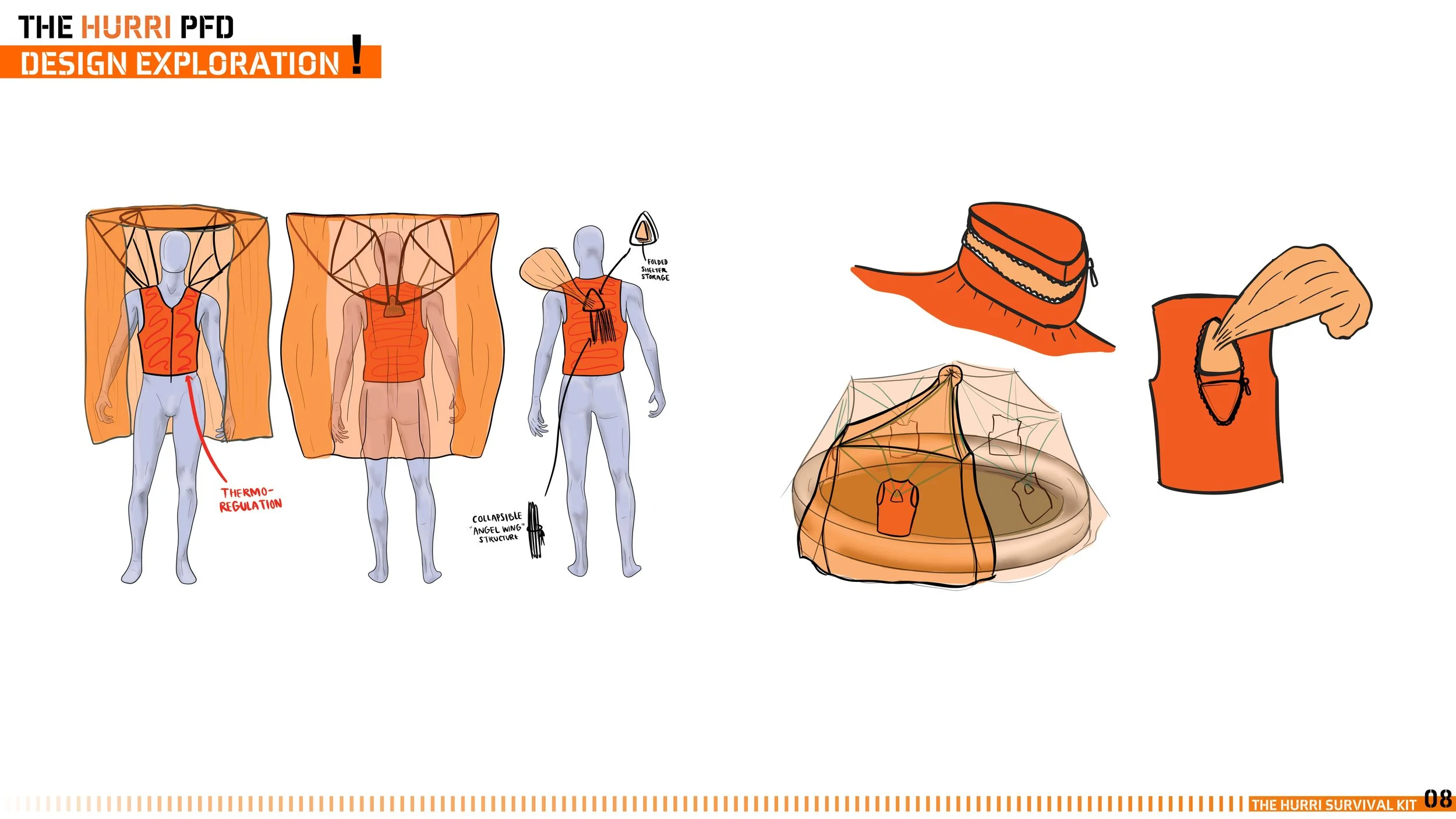 HURRI PFD Pres_Page_08.jpg