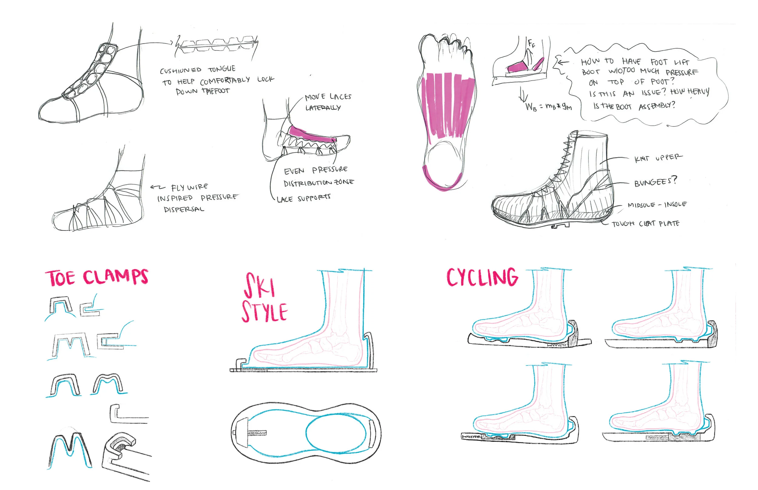 Space Boot Inspiration5.jpg