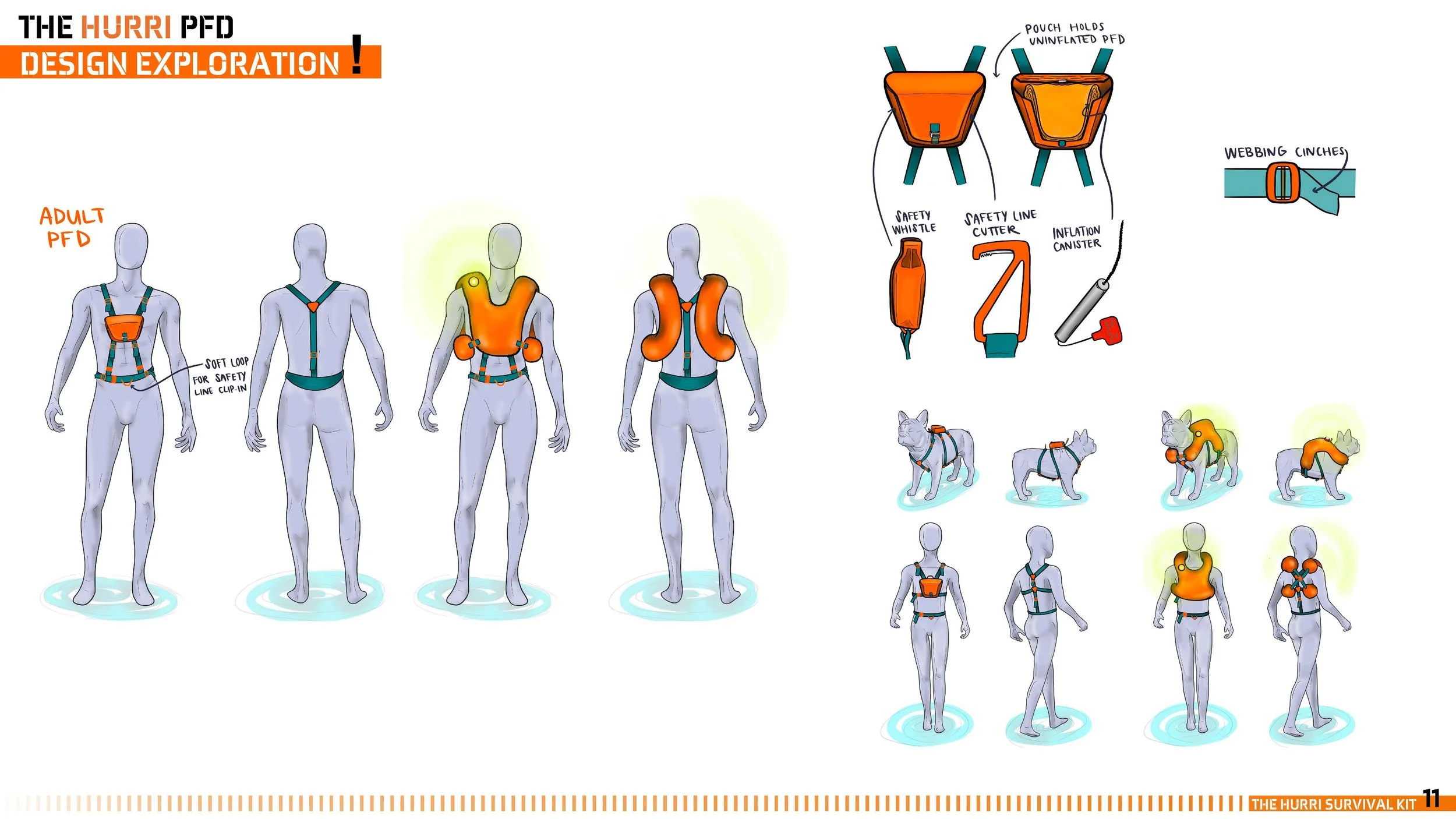 HURRI PFD Pres_Page_11.jpg