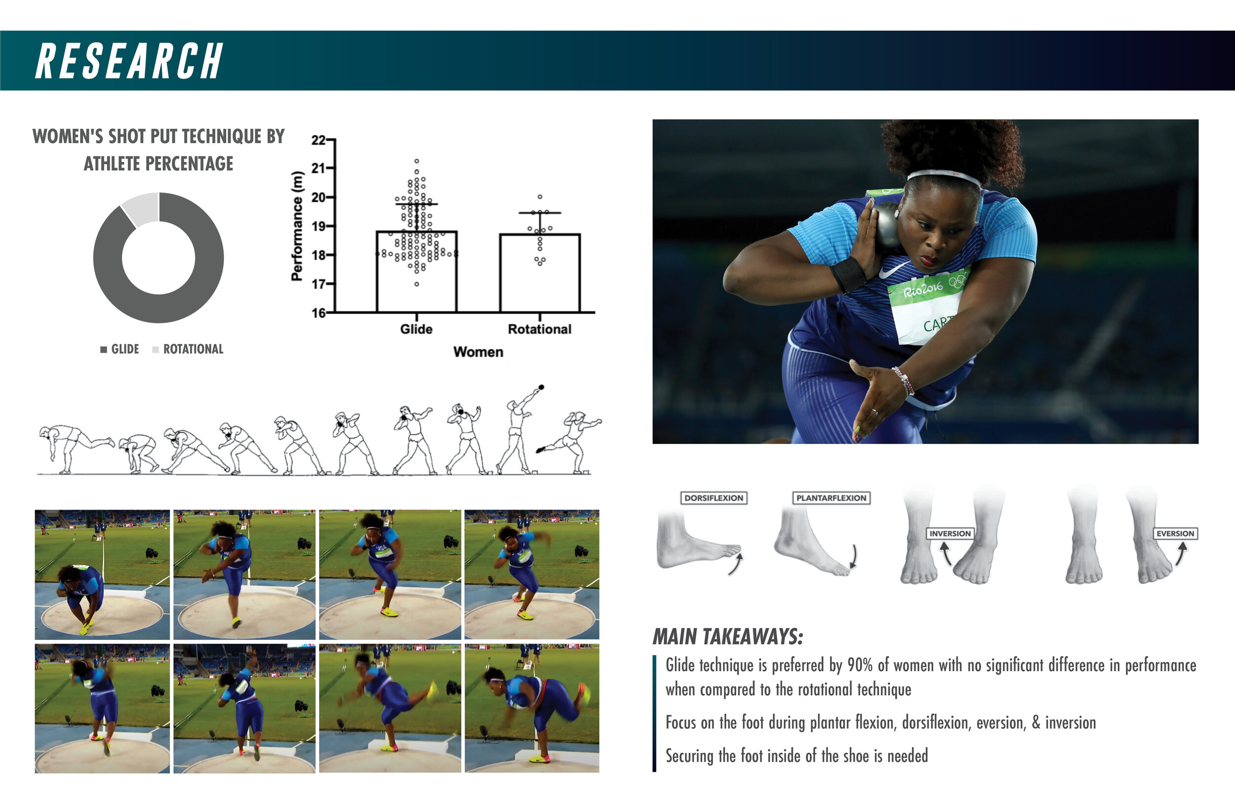 Lorenzo_1_Project Upper2.jpg