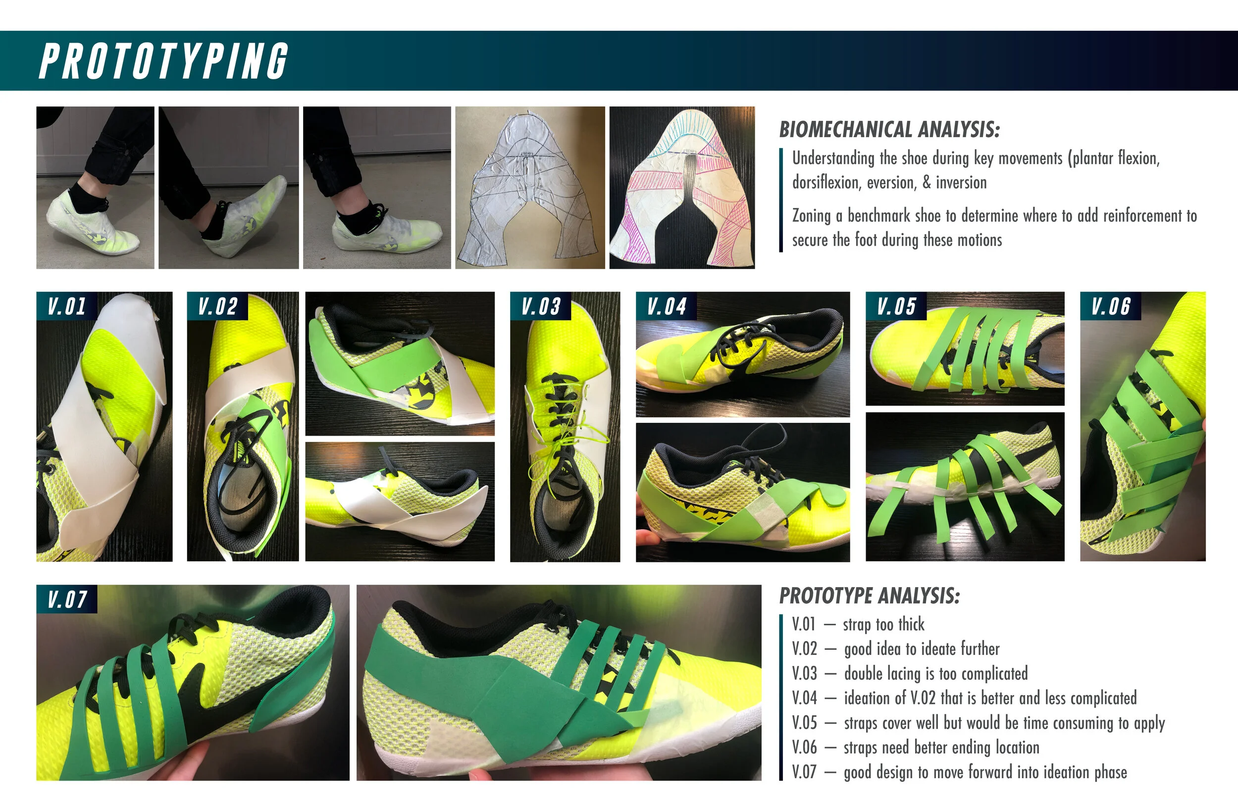 Lorenzo_1_Project Upper5.jpg