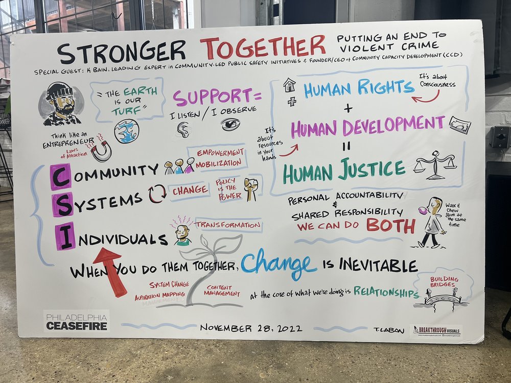 Stronger Together- Event 1 graphic.jpg
