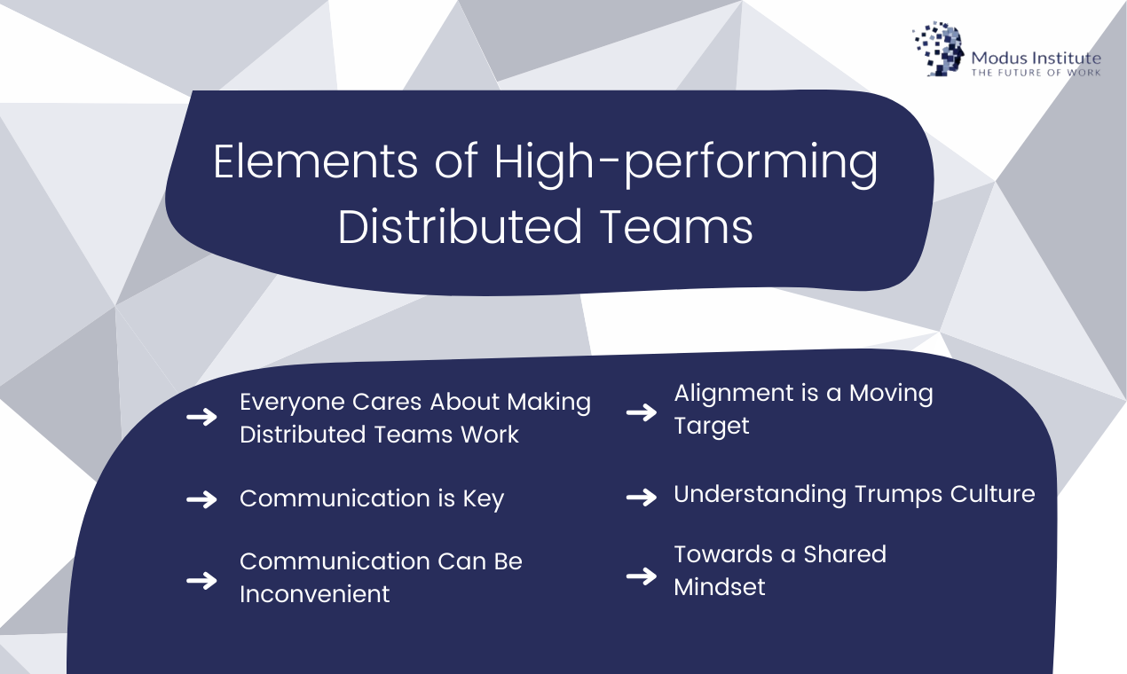 How to Build High-performing Distributed Teams — Modus Institute