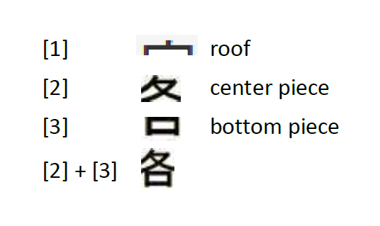 Japanese character for Customer