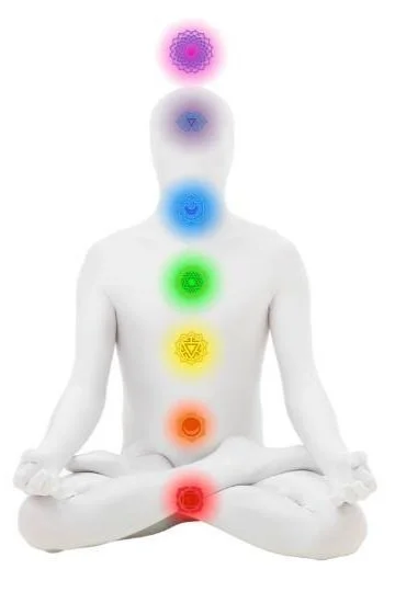 main chakras
