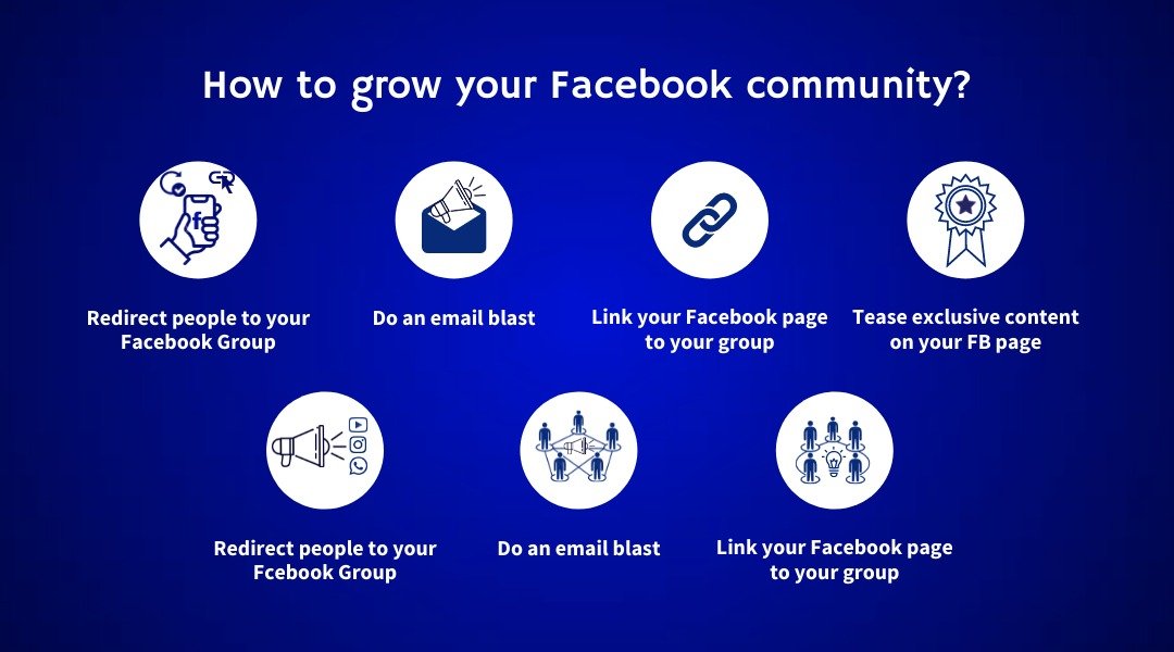 Facebook helps you grow your social circle with 'Meet New Friends