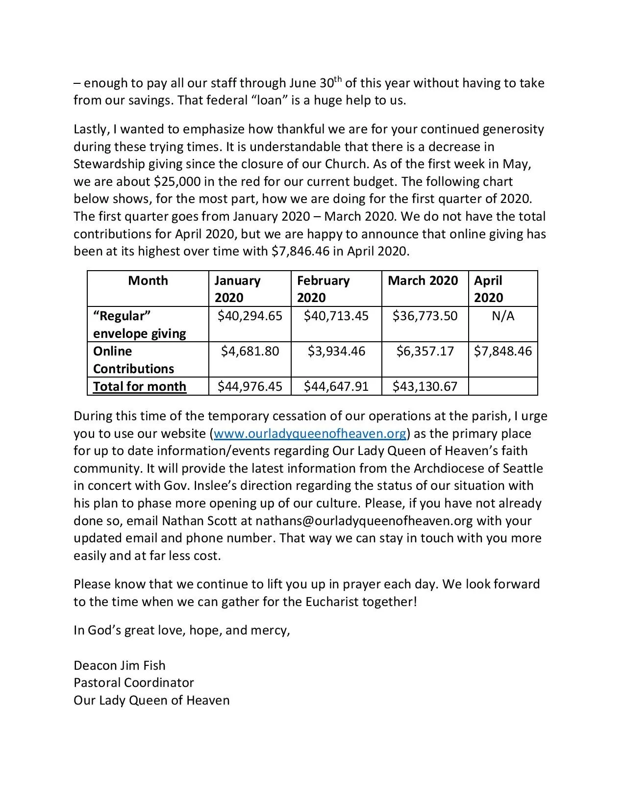LettertoParishFinancialStatus05072020[175]-page-002.jpg