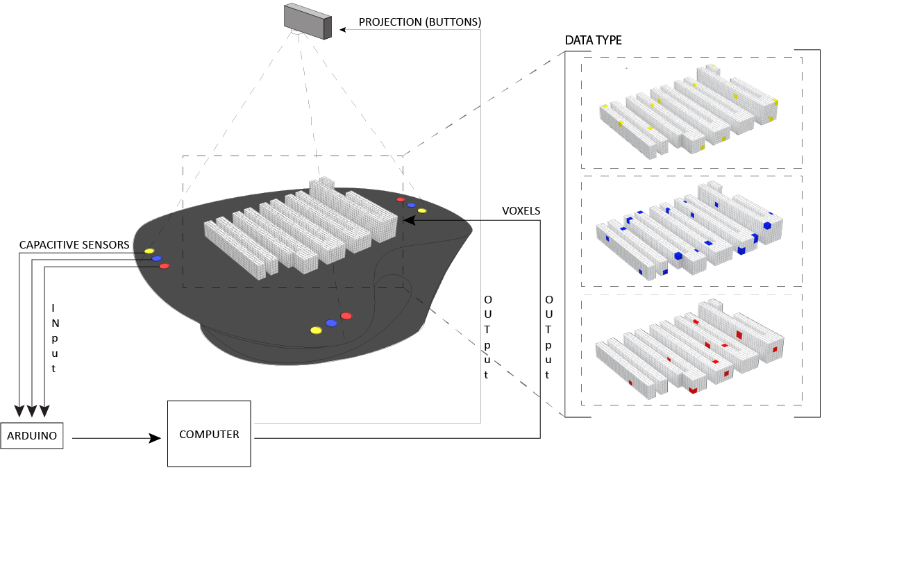 Capacity Sensing 2.png