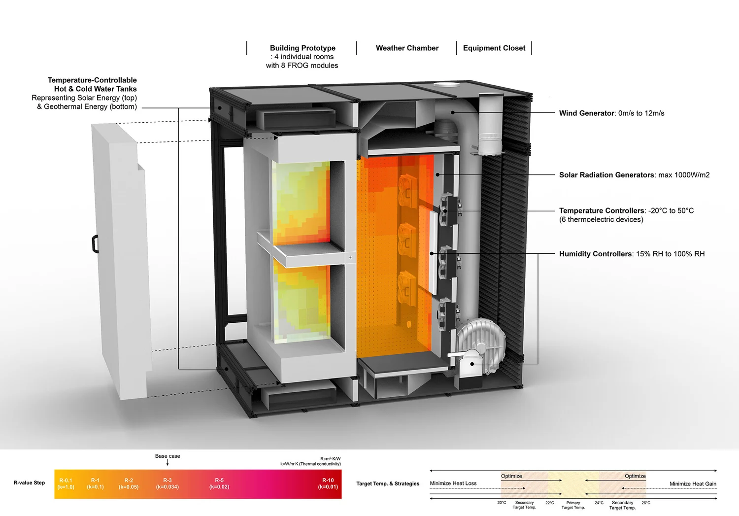 Youngjin Hwang — Center for Architecture Science and Ecology at Rensselaer