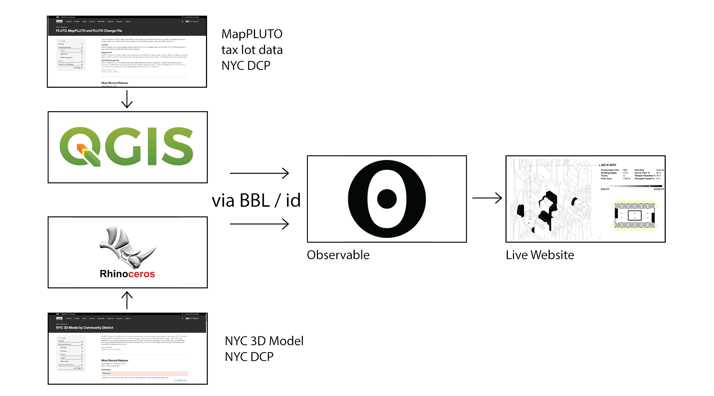 software_diagram.png