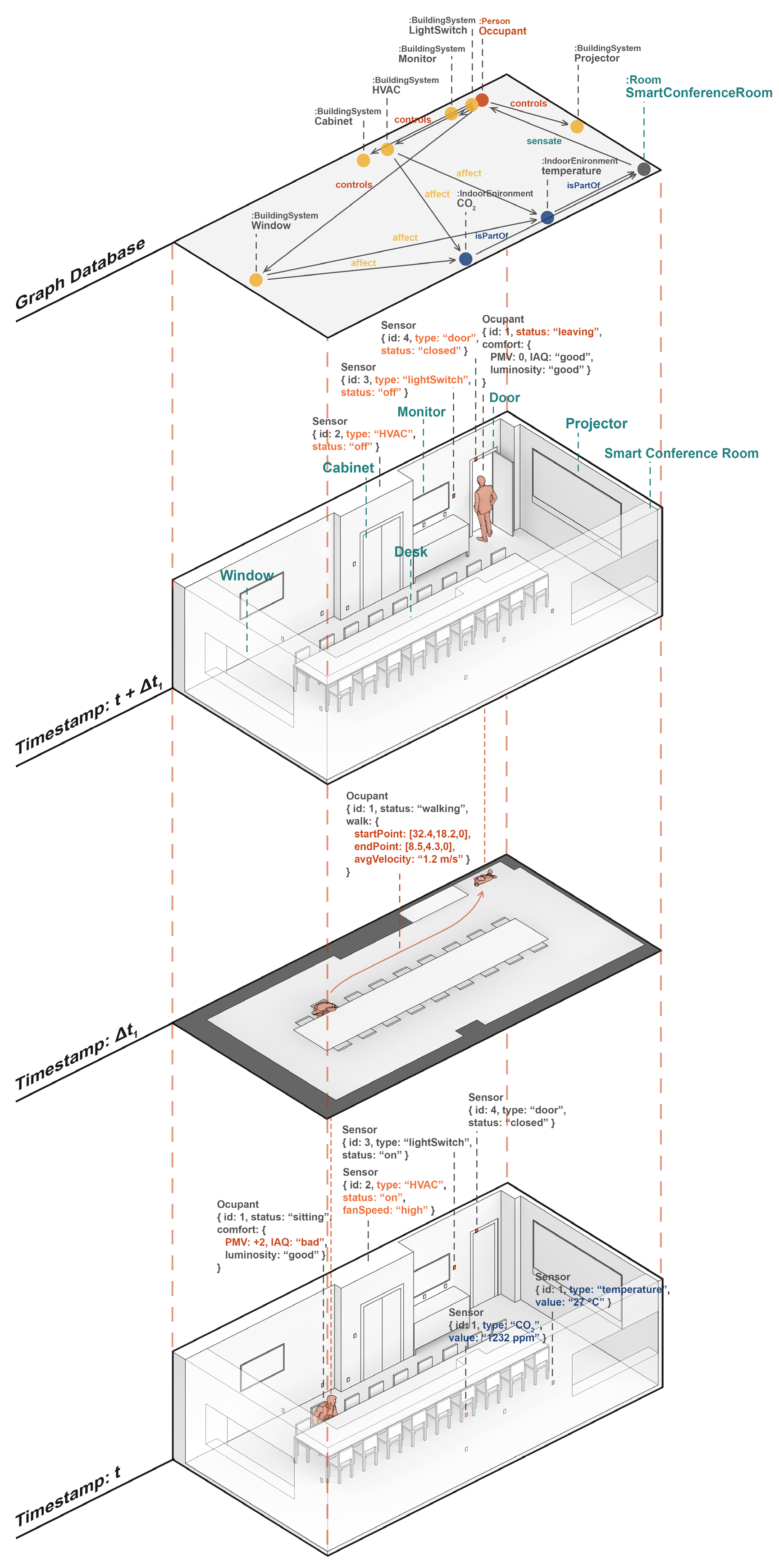 FALL 24_Poster_Jihoon Chung 3.png