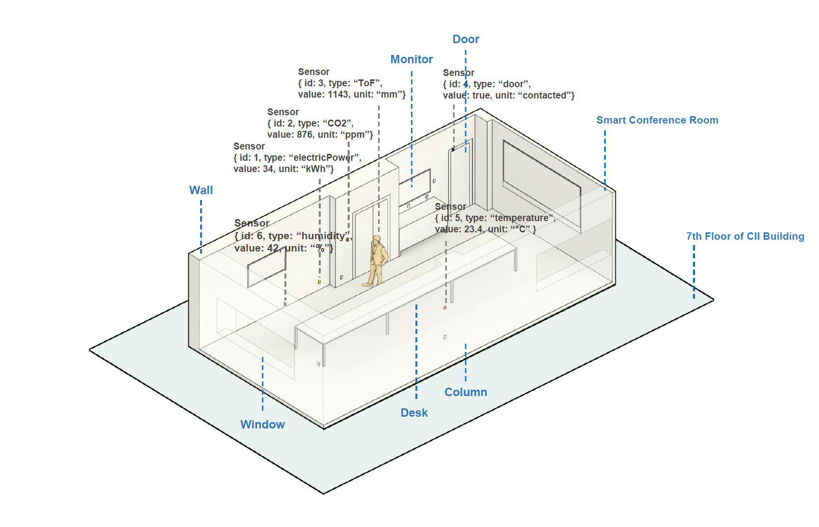 FALL 24_Poster_Jihoon Chung 3C.png