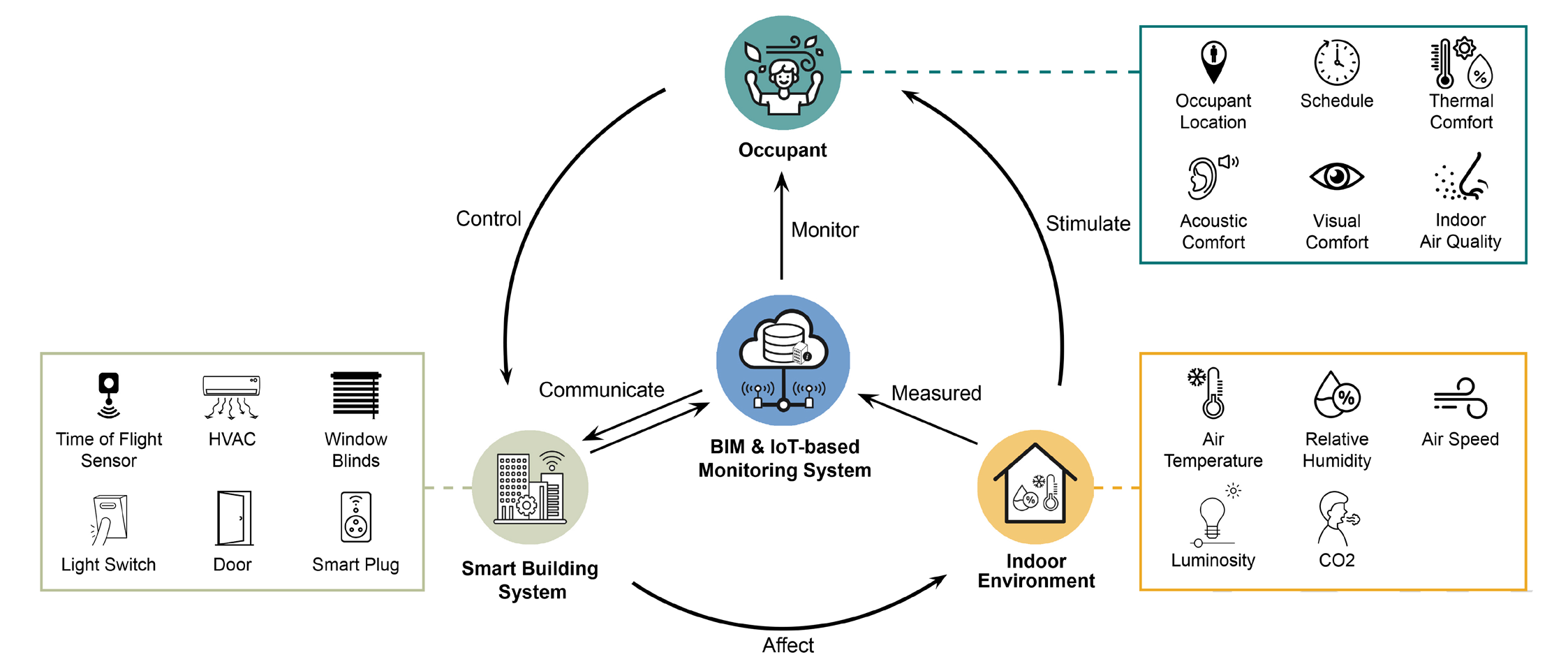 FALL 24_Poster_Jihoon Chung 6.png