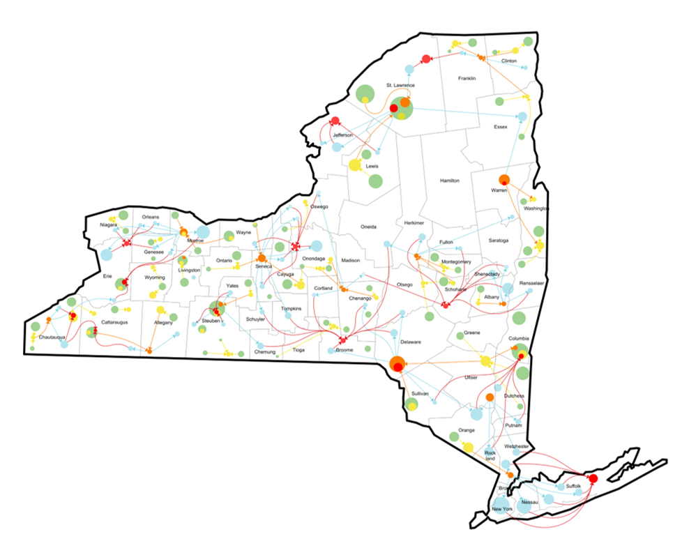 Seed to City_NYS Supply Diagram.png