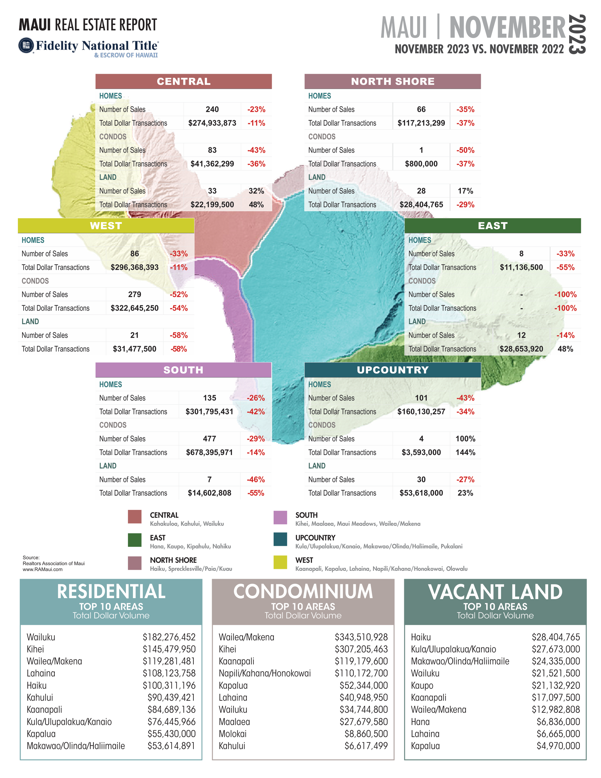 FINAL Maui Stats NOVEMBER 2023-5.png