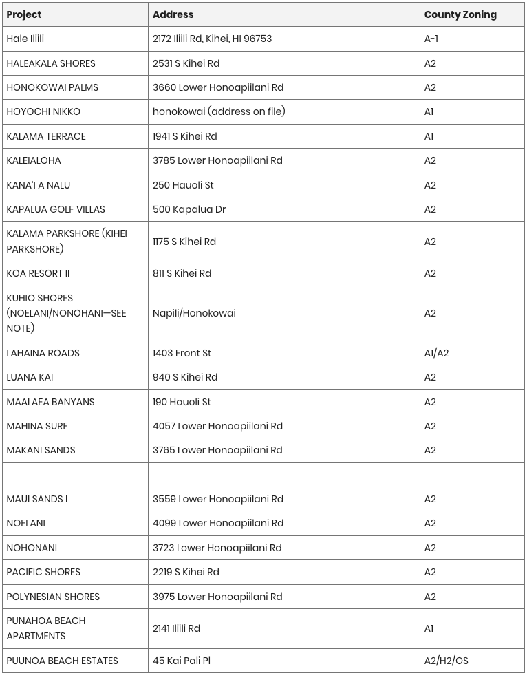 Screenshot 2025-12-02 at 3.29.45 PM.png
