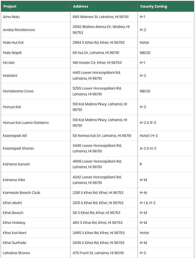 Screenshot 2025-12-02 at 3.36.46 PM.png