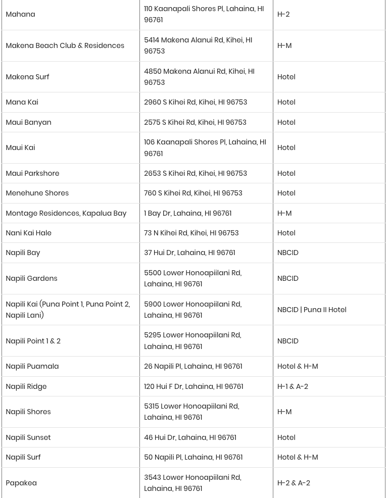Screenshot 2025-12-02 at 3.37.01 PM.png
