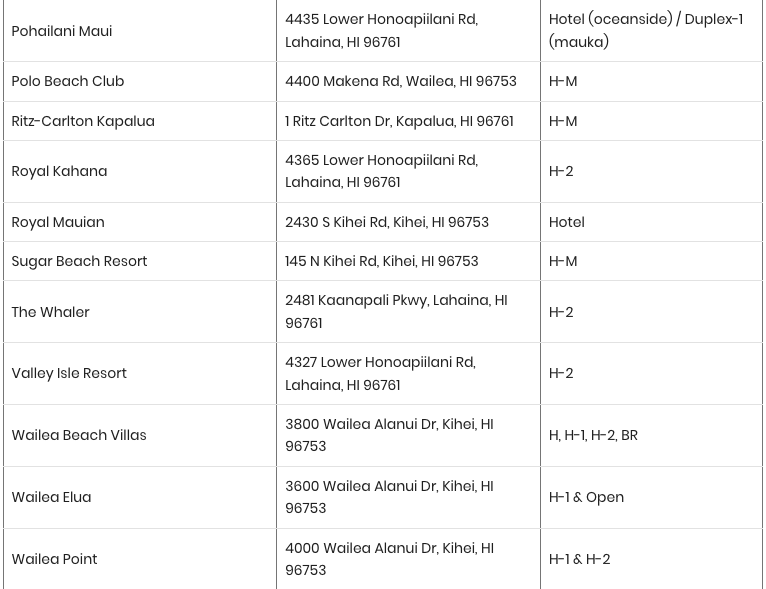 Screenshot 2025-12-02 at 3.37.19 PM.png
