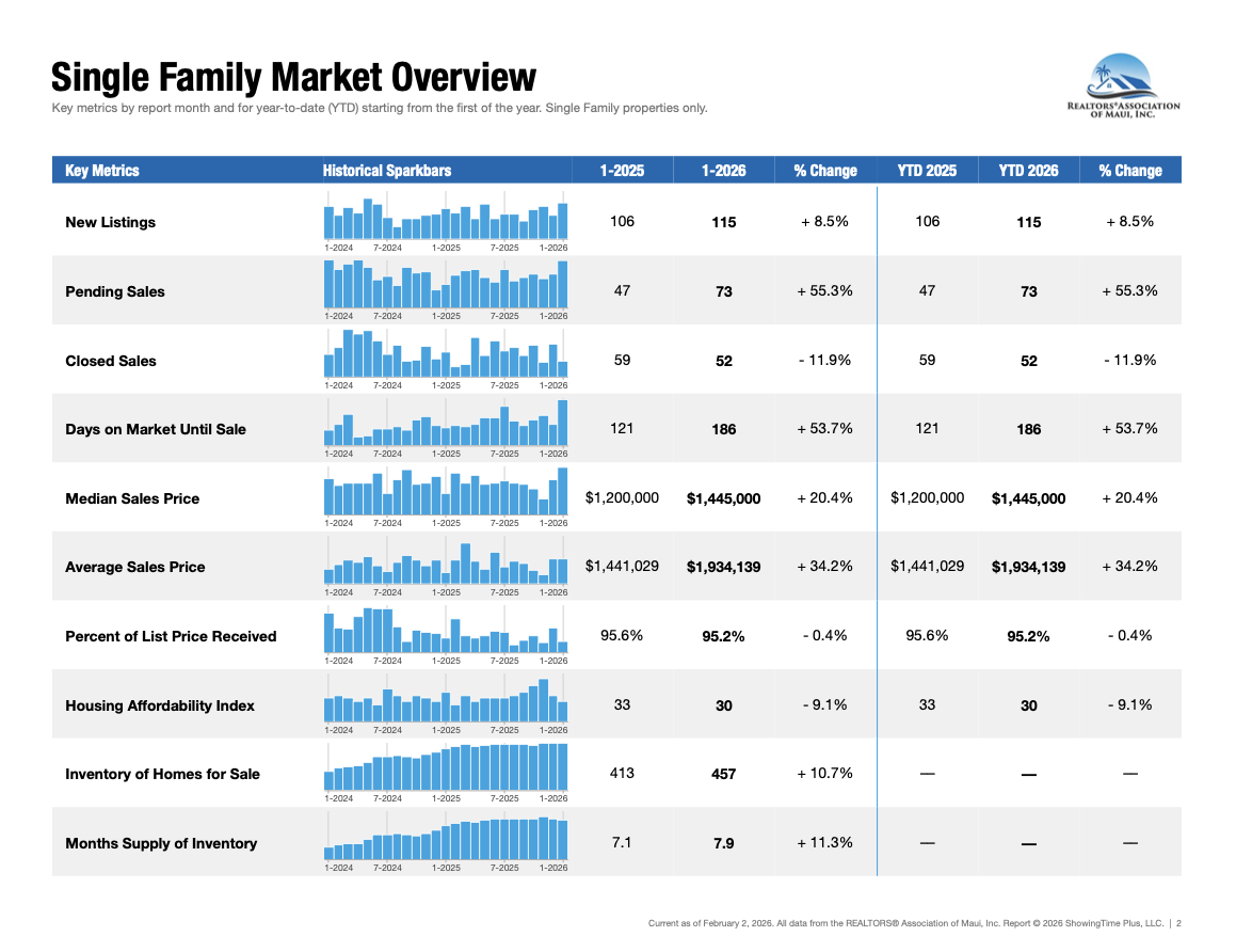 Screenshot 2026-02-06 at 10.29.54 AM.png