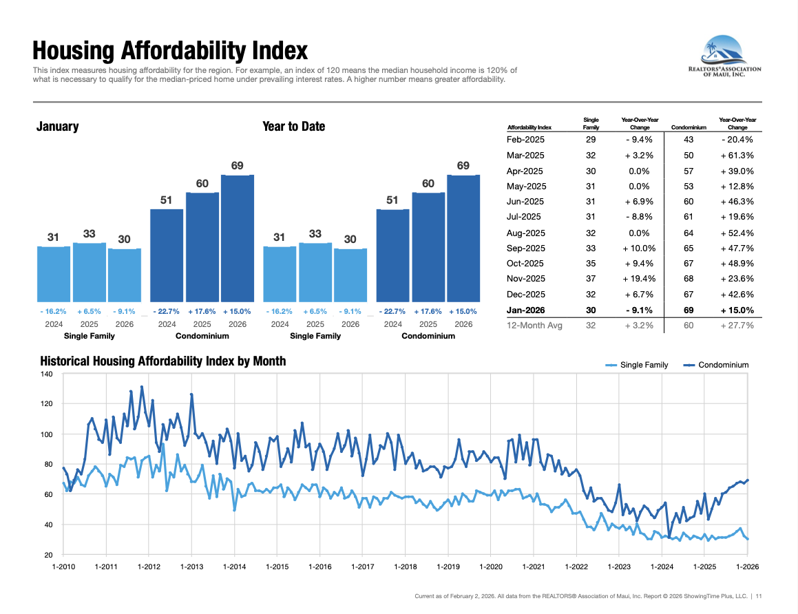 Screenshot 2026-02-06 at 10.31.07 AM.png