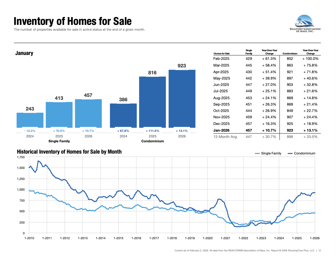 Screenshot 2026-02-06 at 10.31.12 AM.png
