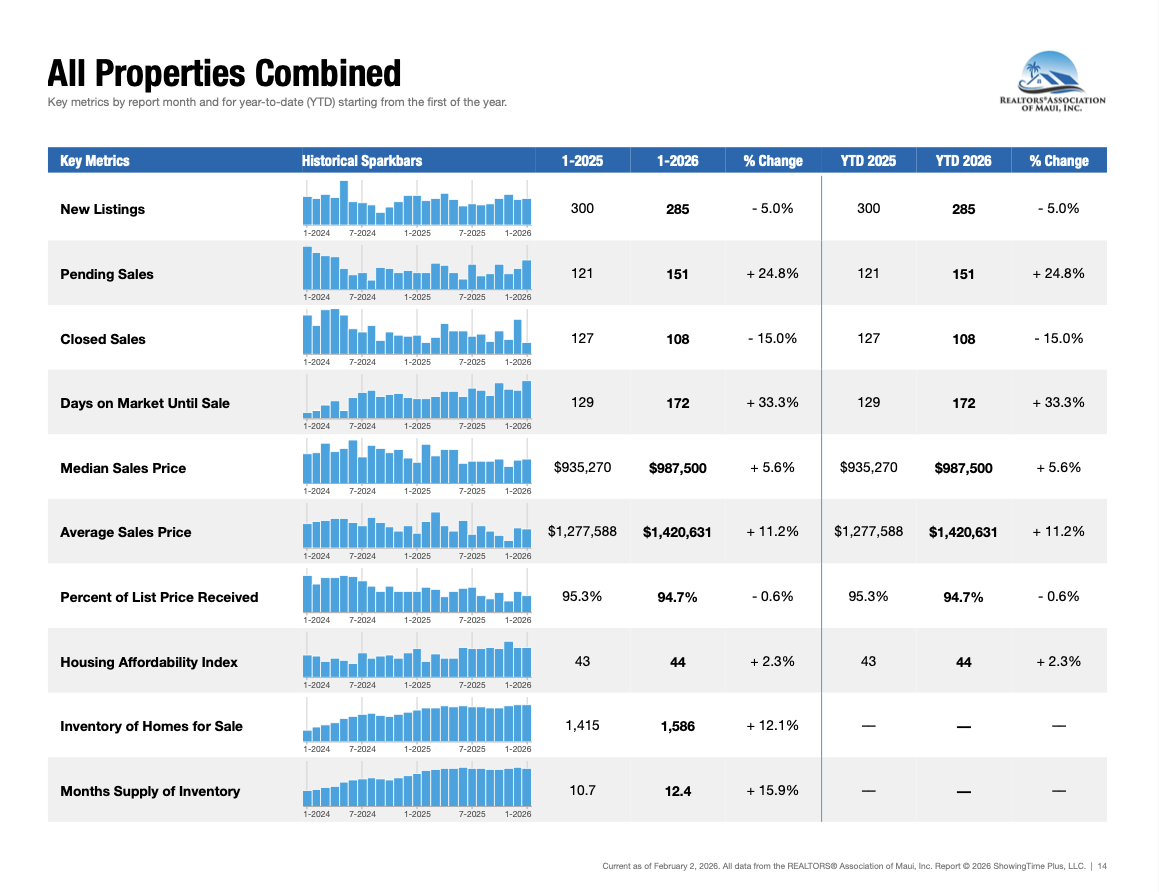 Screenshot 2026-02-06 at 10.31.21 AM.png
