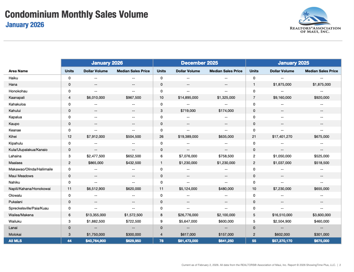 Screenshot 2026-02-06 at 10.31.34 AM.png