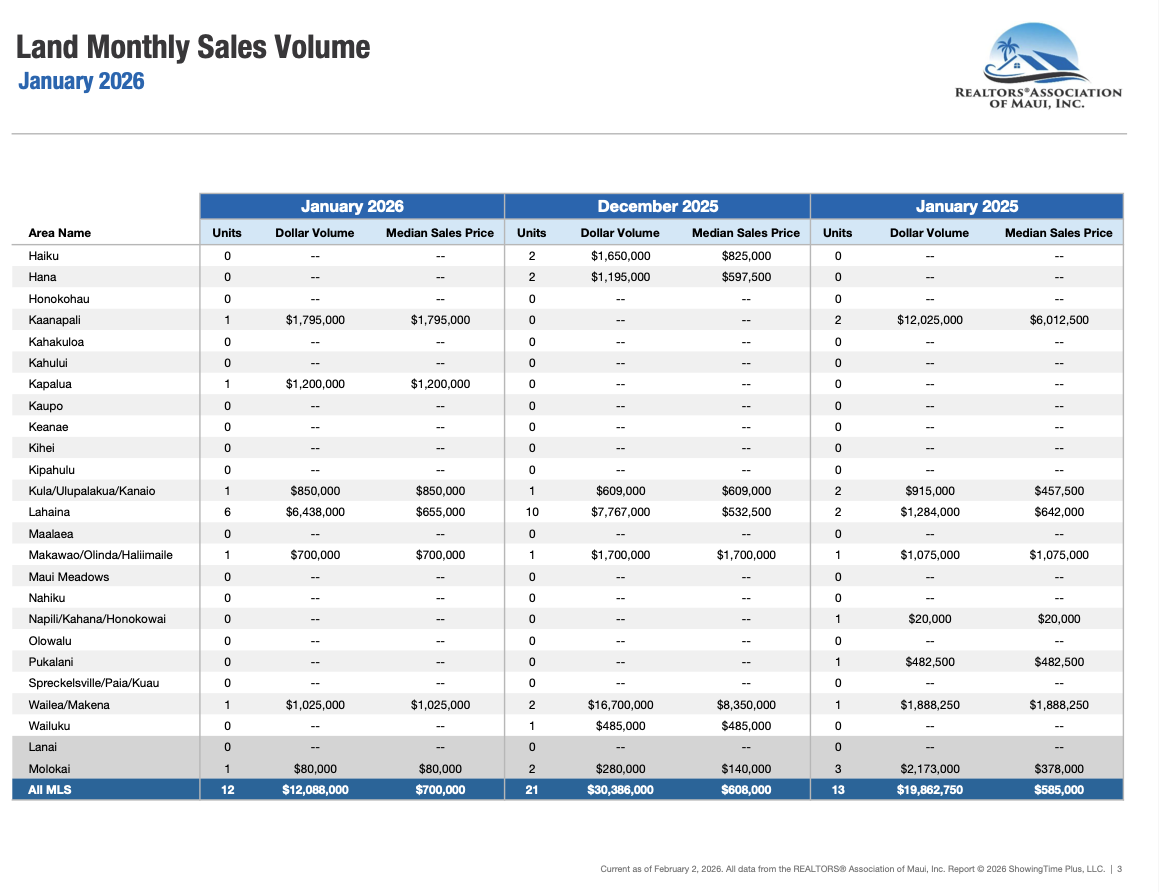 Screenshot 2026-02-06 at 10.31.38 AM.png