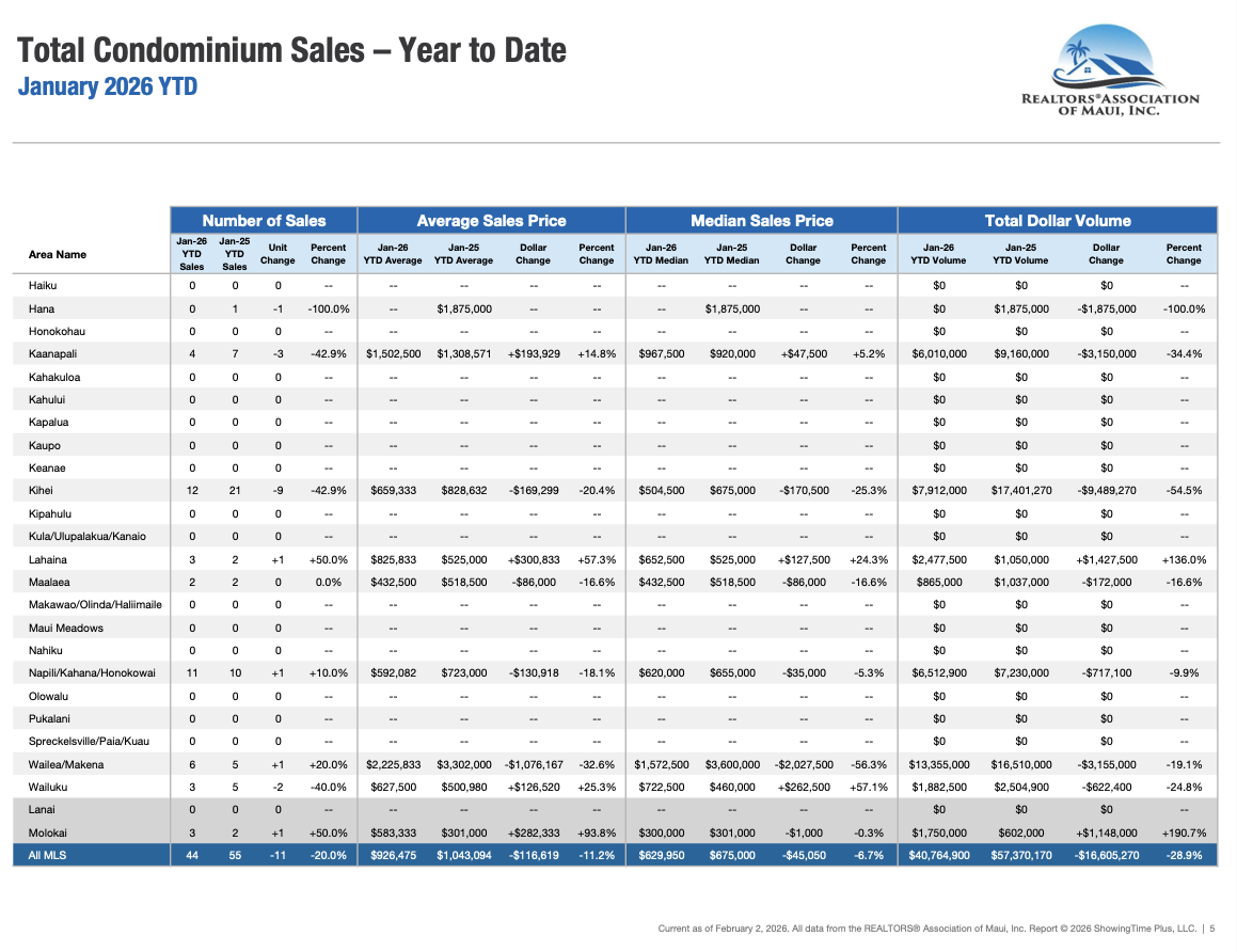 Screenshot 2026-02-06 at 10.31.50 AM.png