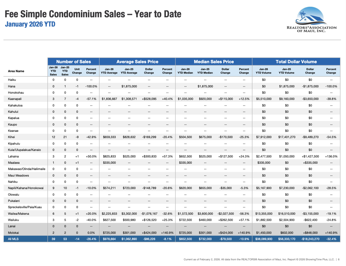 Screenshot 2026-02-06 at 10.31.55 AM.png